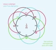 Harvesting Semblances And Affinities