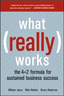 What Really Works : The 4+2 Formula For Sustained Business Success