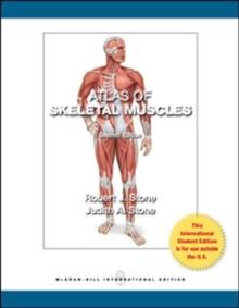 Atlas of Skeletal Muscles