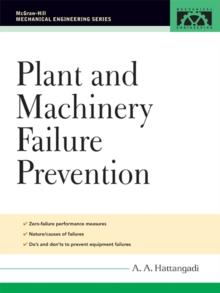 Plant and Machinery Failure Prevention