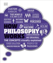 How Philosophy Works : The concepts visually explained