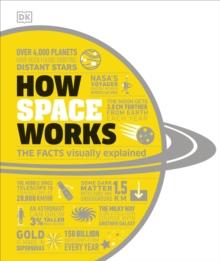 How Space Works : The Facts Visually Explained