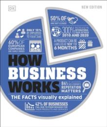 How Business Works : The Facts Visually Explained