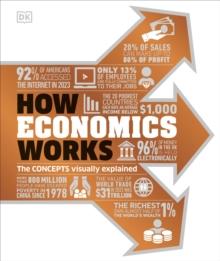 How Economics Works : The Concepts Visually Explained