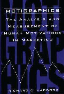 Motigraphics : The Analysis and Measurement of Human Motivations in Marketing