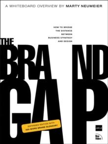 Brand Gap, The