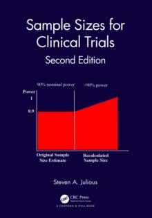 Sample Sizes for Clinical Trials