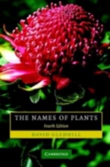 Names of Plants