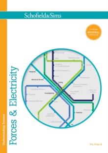 Understanding Science: Forces & Electricity