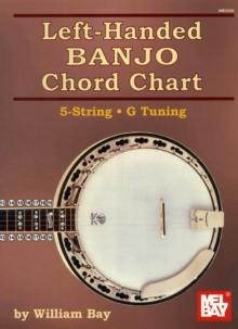 Left-Handed Banjo Chord Chart : 5 String- G Tuning