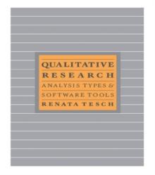 Qualitative Research: Analysis Types and Software