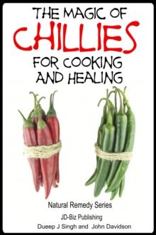 Magic of Chillies For Cooking and Healing