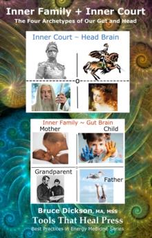 Inner Family + Inner Court; The Four Archetypes of Our Gut and Head