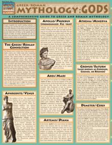 Mythology: Greek/Roman Gods