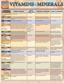 Vitamins & Minerals : a QuickStudy Reference Guide