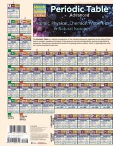 Periodic Table Advanced : a QuickStudy Reference Guide