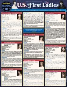 U.S. First Ladies of United States Presidents : QuickStudy Digital Reference & Study Guide