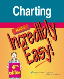 Charting Made Incredibly Easy!