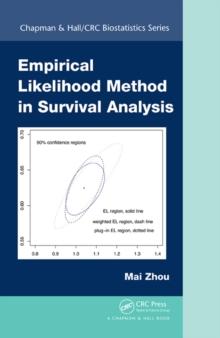 Empirical Likelihood Method in Survival Analysis