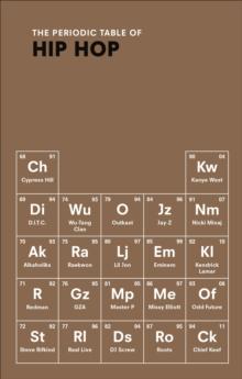 The Periodic Table of HIP HOP