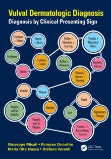 Vulval Dermatologic Diagnosis : Diagnosis by Clinical Presenting Sign