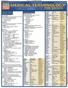 Medical Terminology: The Basics