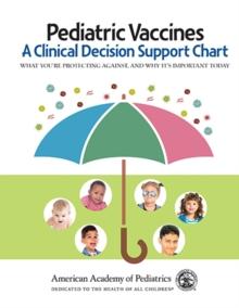 Pediatric Vaccines: A Clinical Decision Support Chart