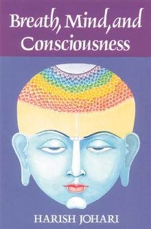 Breath, Mind, and Consciousness