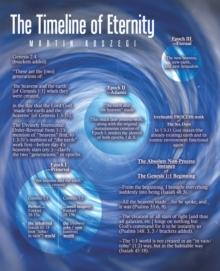 The Timeline of Eternity