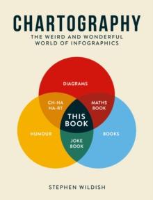 Chartography : The Weird and Wonderful World of Infographics