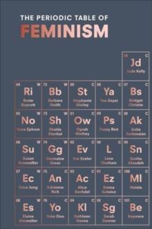 The Periodic Table of Feminism