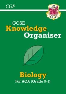 GCSE Biology AQA Knowledge Organiser