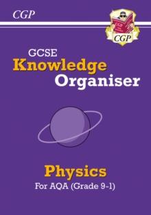 GCSE Physics AQA Knowledge Organiser