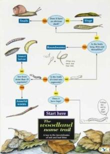 The woodland name trail : A key to the invertebrates of soil and leaf litter