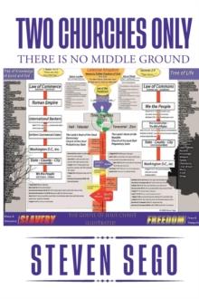 TWO CHURCHES ONLY : There is No Middle Ground