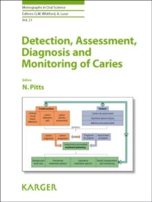 Detection, Assessment, Diagnosis and Monitoring of Caries