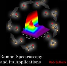 Raman Spectroscopy and its Applications