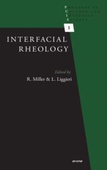 Interfacial Rheology