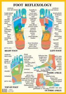 Foot Reflexology -- A2