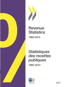 Revenue Statistics 2011