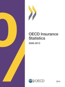 OECD Insurance Statistics 2014