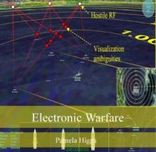 Electronic Warfare