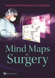 Mind Maps In Surgery