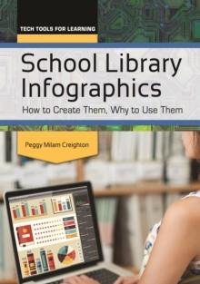 School Library Infographics : How to Create Them, Why to Use Them