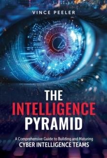 Intelligence Pyramid: A Comprehensive Guide to Building and Maturing Cyber Intelligence Teams