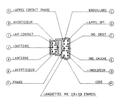 VALEO 251162 Steering Column Switch CITROËN: Synergie