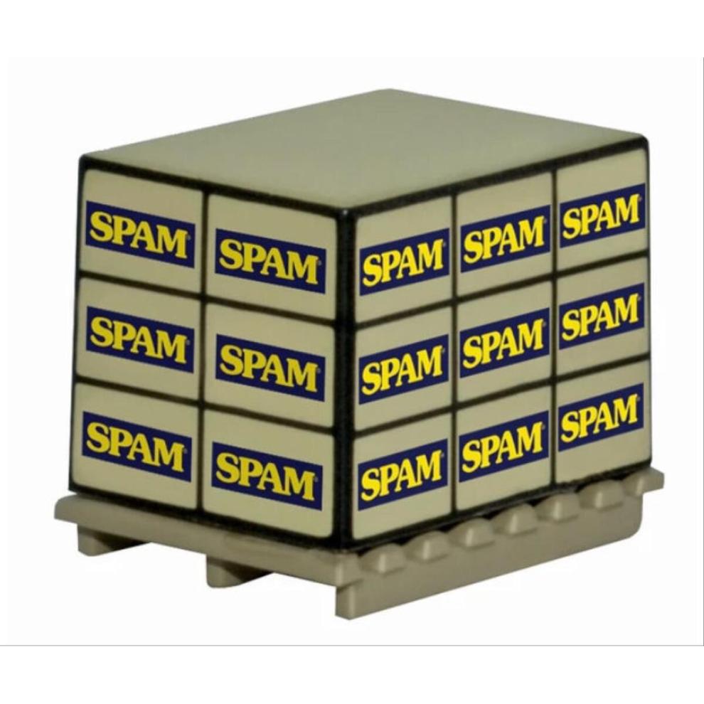 Pallet Loads Spam