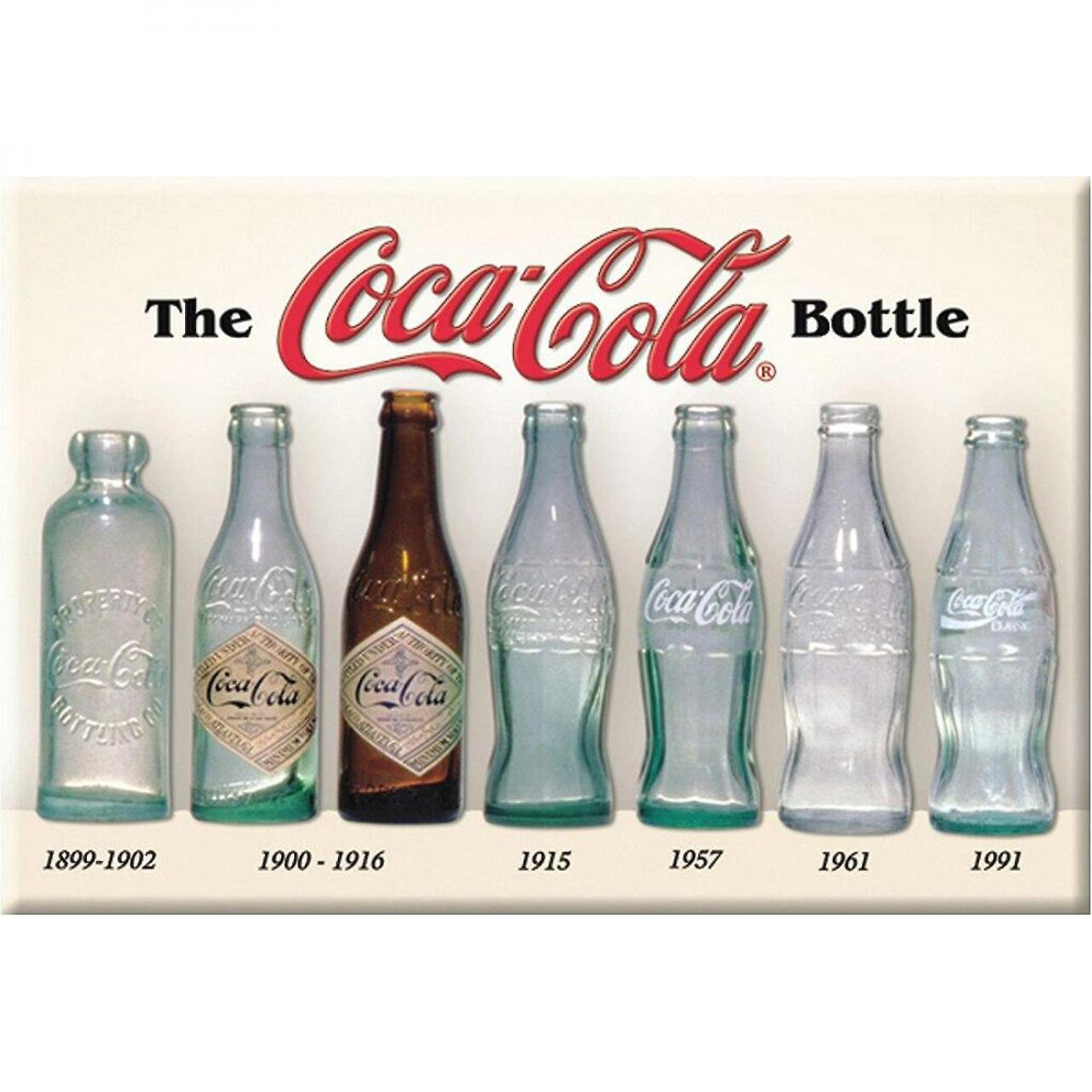 Famous Brands Coca-Cola Bottle History 1899 - 1991 Soft Touch Magnet Multi-Color