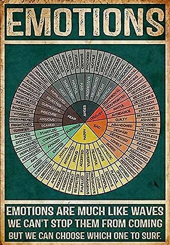 LINCMAN Wheel Of Feelings Emotions Chart Square Retro Metal Tin Sign Vintage Aluminum Sign For Home Coffee Wall Decor 8x12 Inches Metal Tin Sign So...