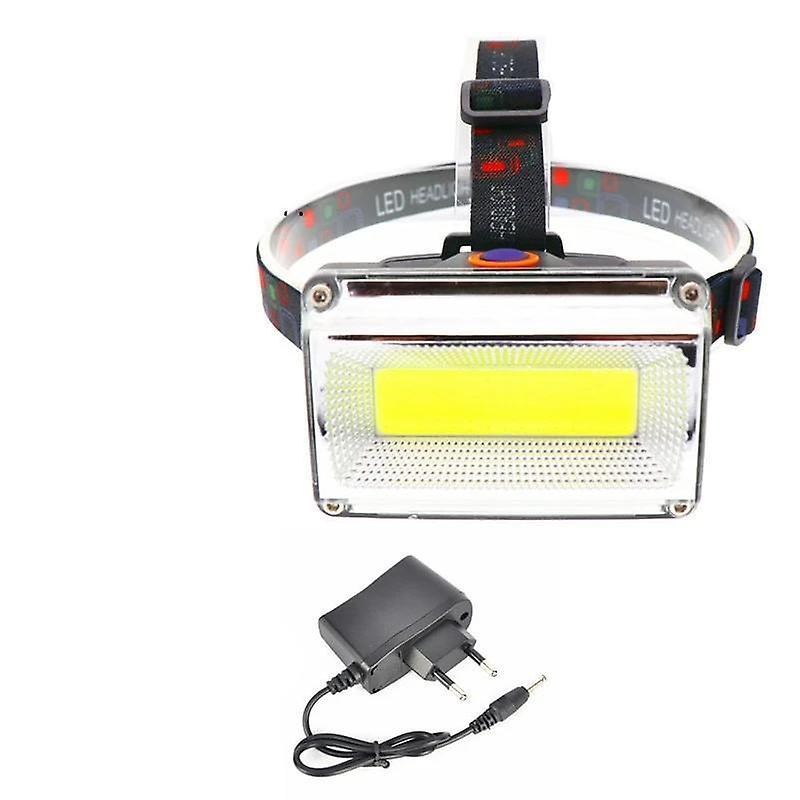 Slowmoose Portable Mini Cob Led Headlamp, Usb Charging Outdoor Searchlight Have 1x18650 Battery